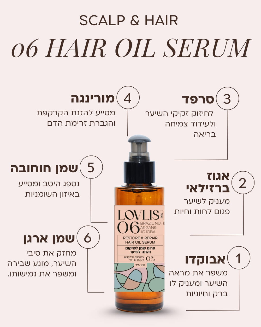 סרום שמן לשיקום והזנה לשיער 06